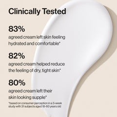 Hydrorich Cream